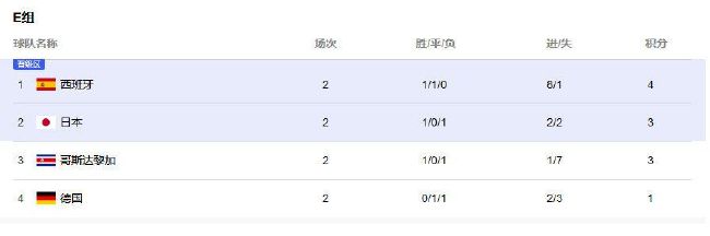 方特主题乐园全国开花春节期间，全国数十家方特主题乐园不仅同步推出“看电影购门票”立减优惠，更为“合家欢”型游客差异化定制特色路线